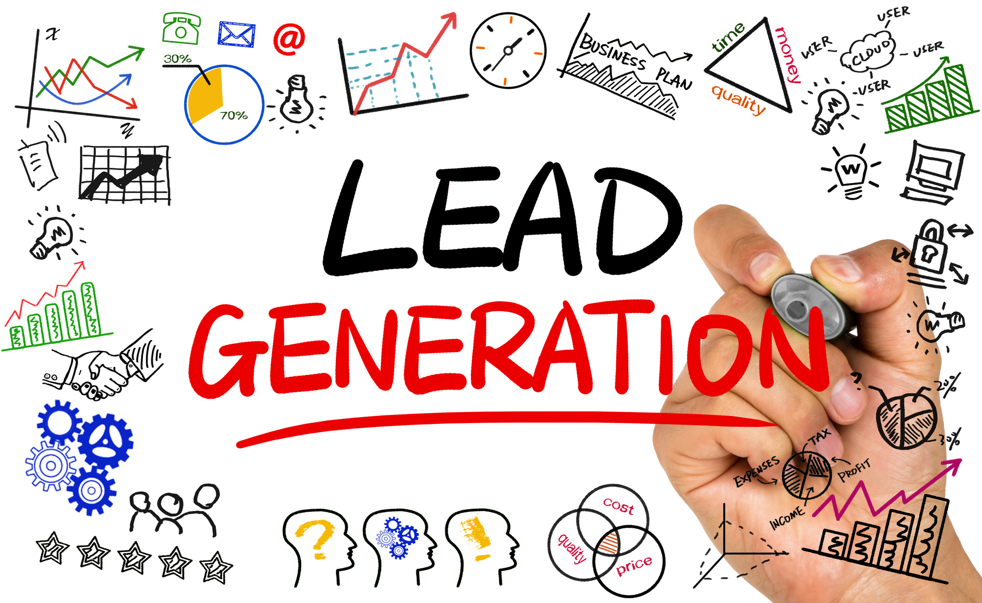 Online Lead Generation Services